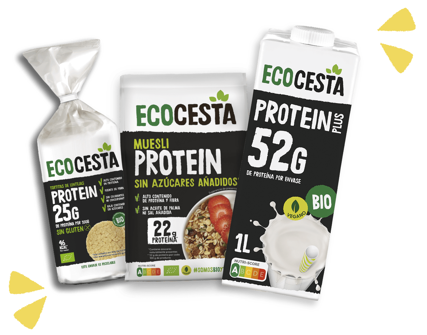 Ecocesta - Icono exclamaciones superiores